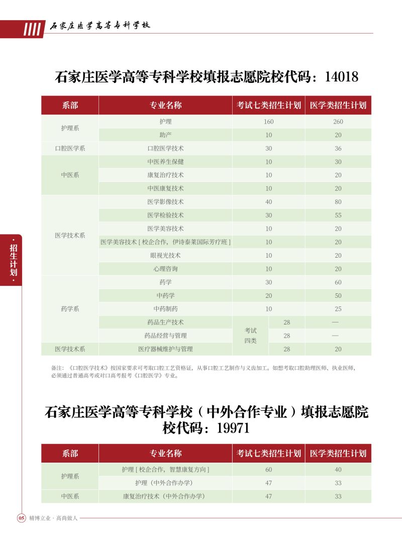 2024年 单招简章-最终定稿版6.jpg