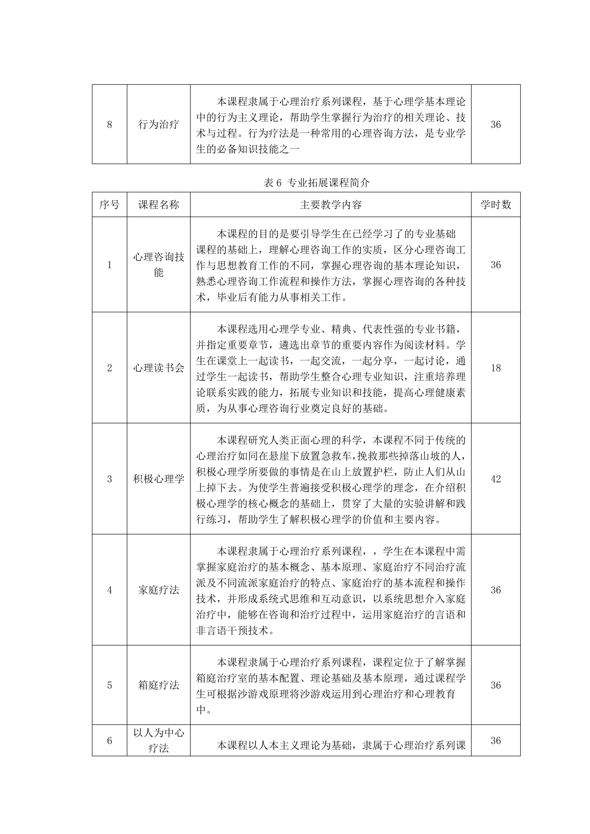 医技系-心理_9.jpg