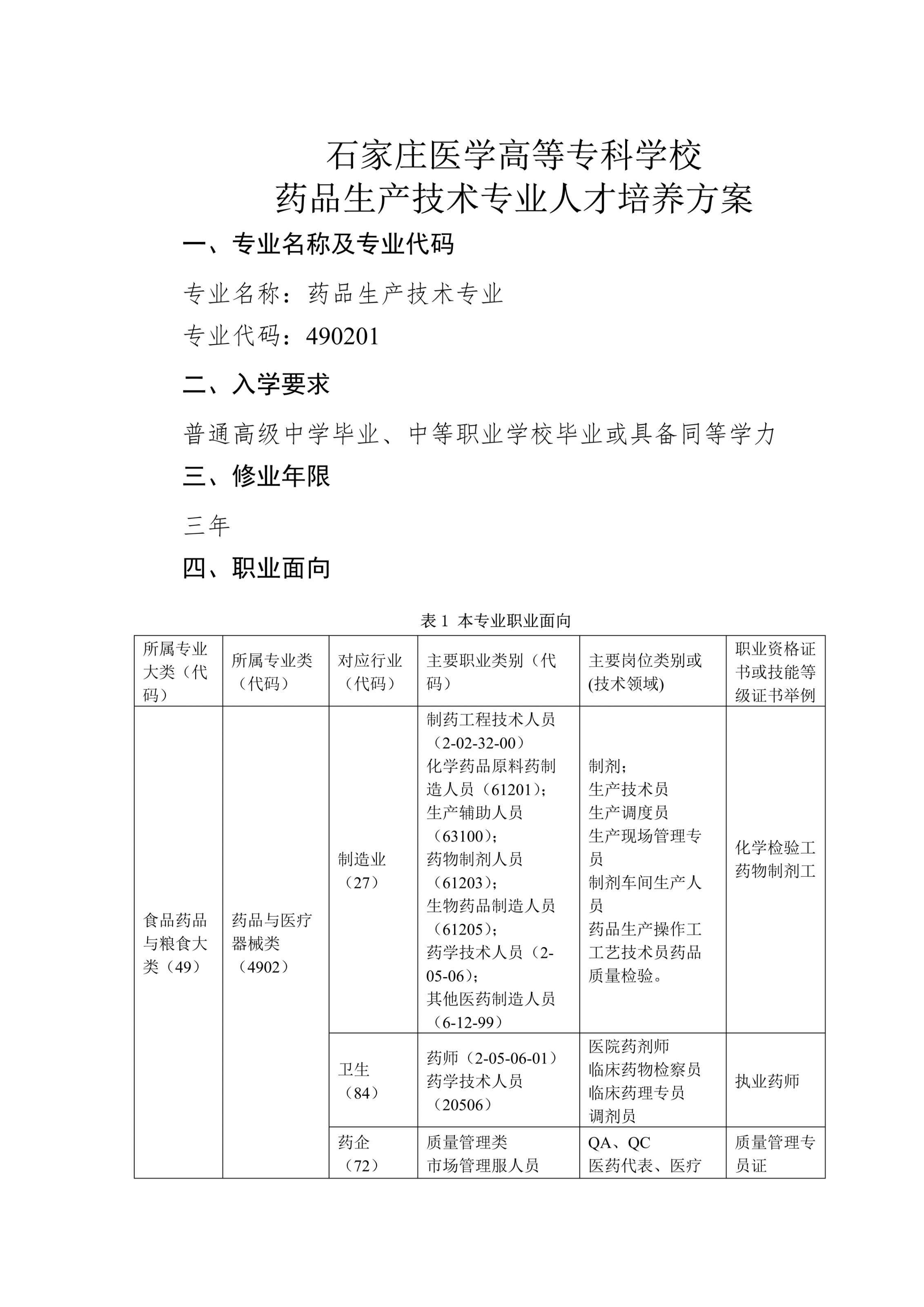 药学-药技_1.jpg