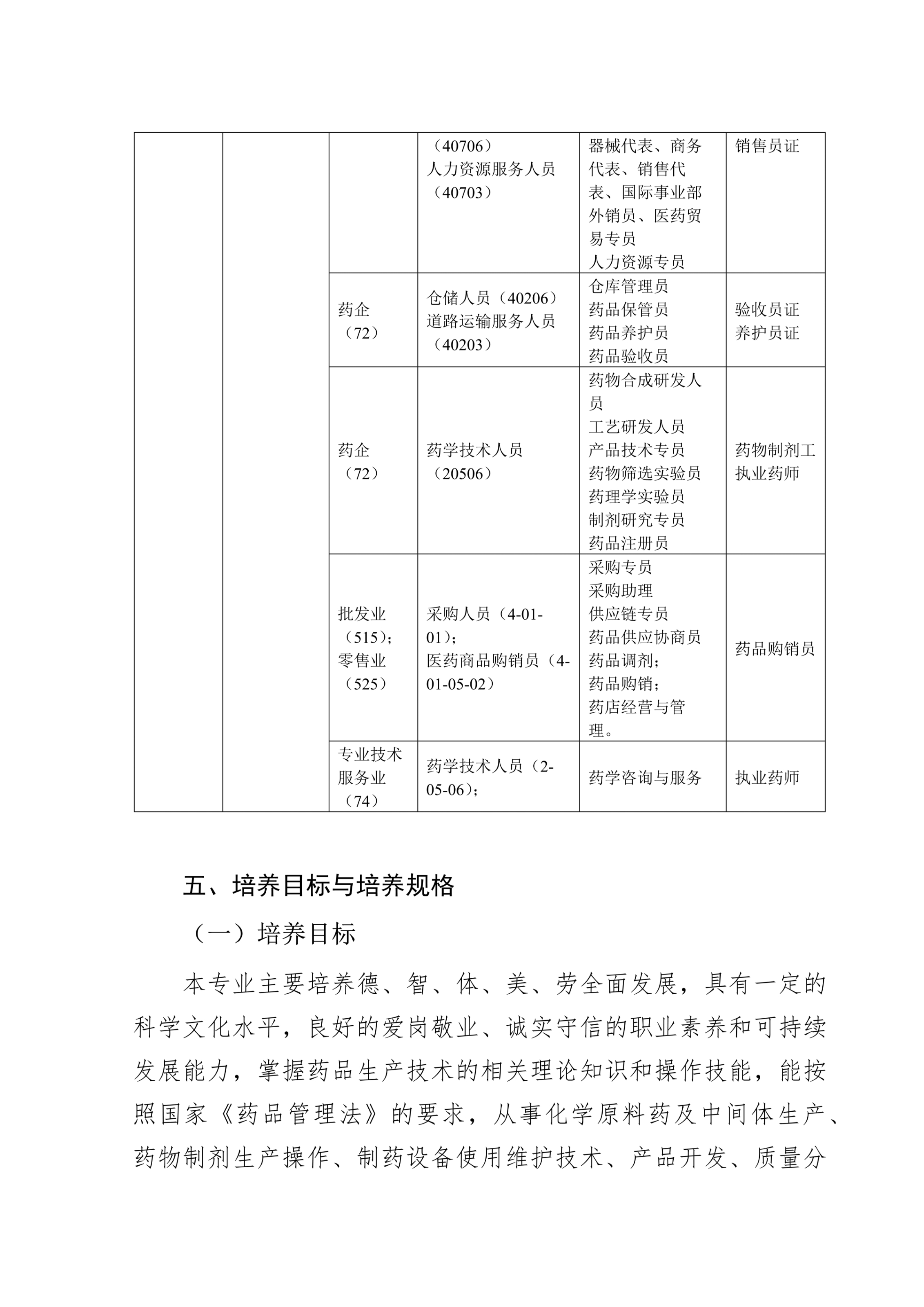药学-药技_2.jpg