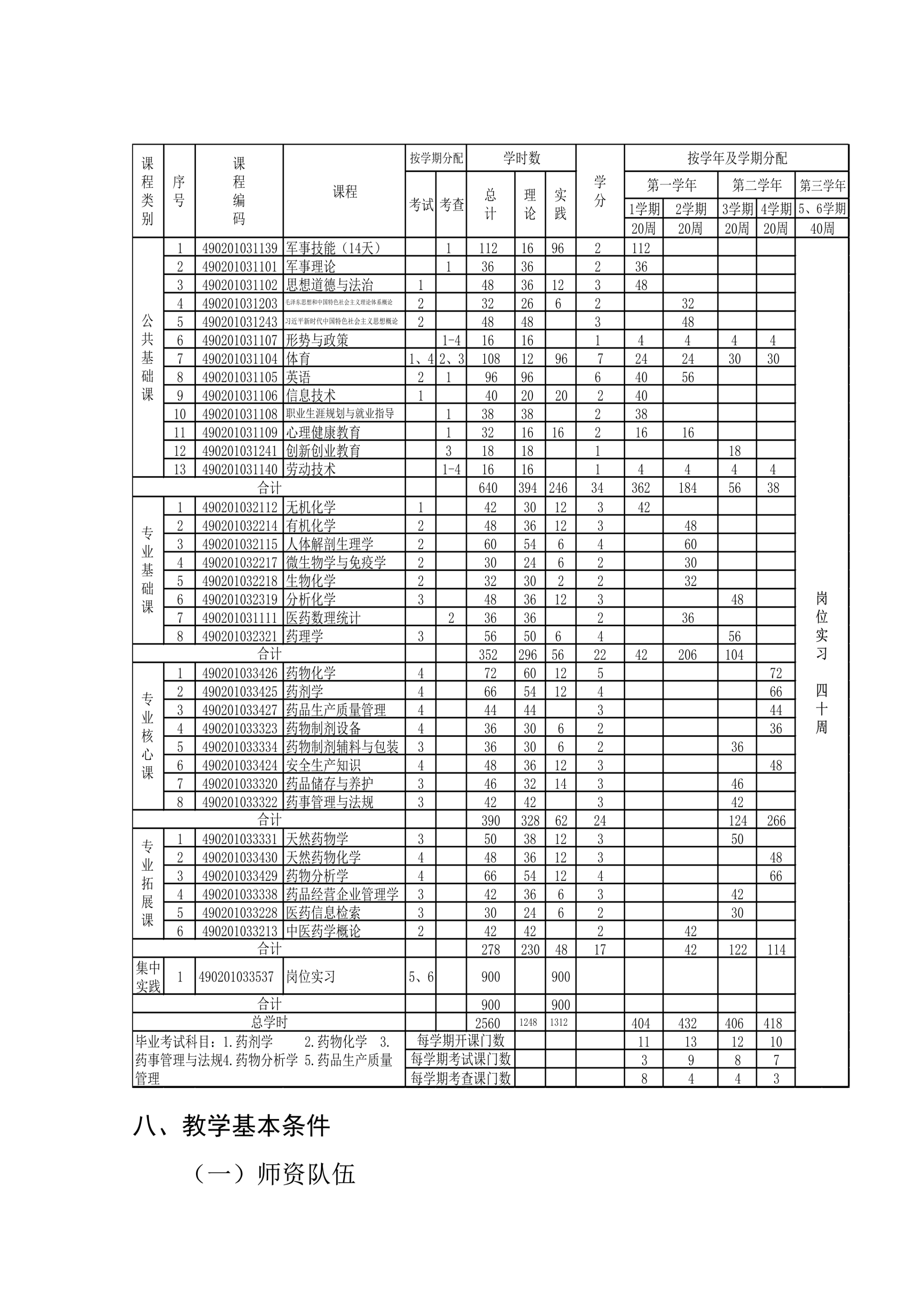 药学-药技_14.jpg