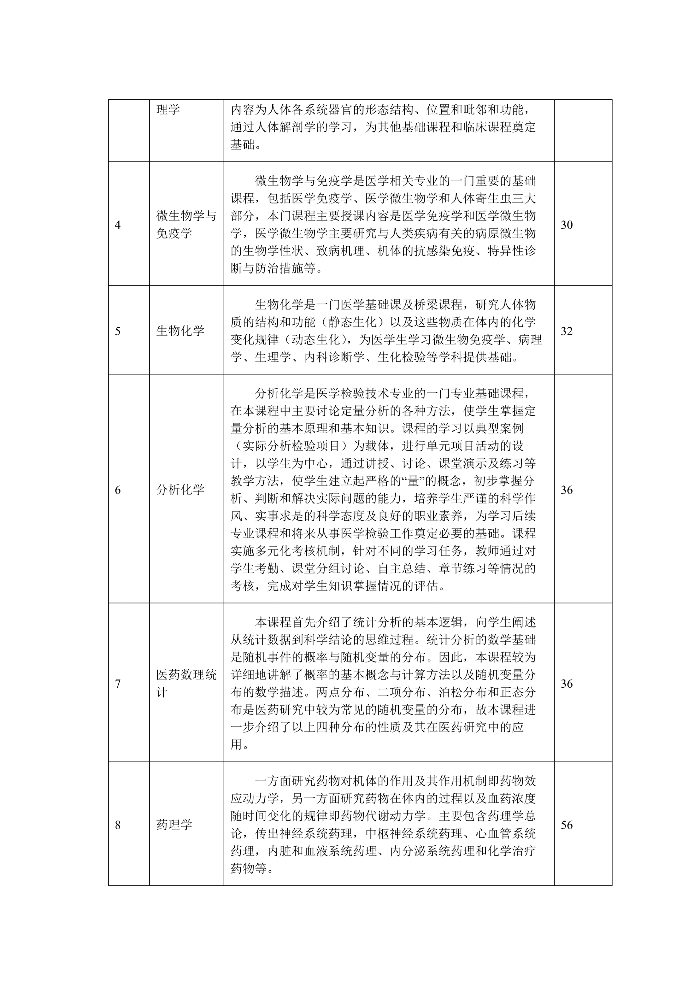 药学-药技_9.jpg