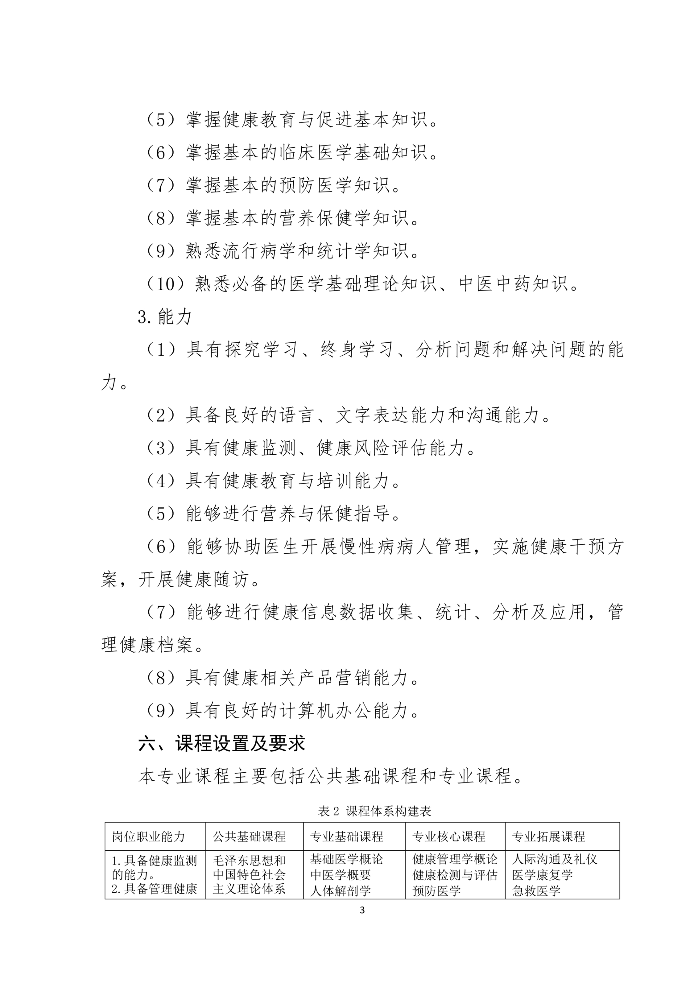 临床系-健康管理_3.jpg