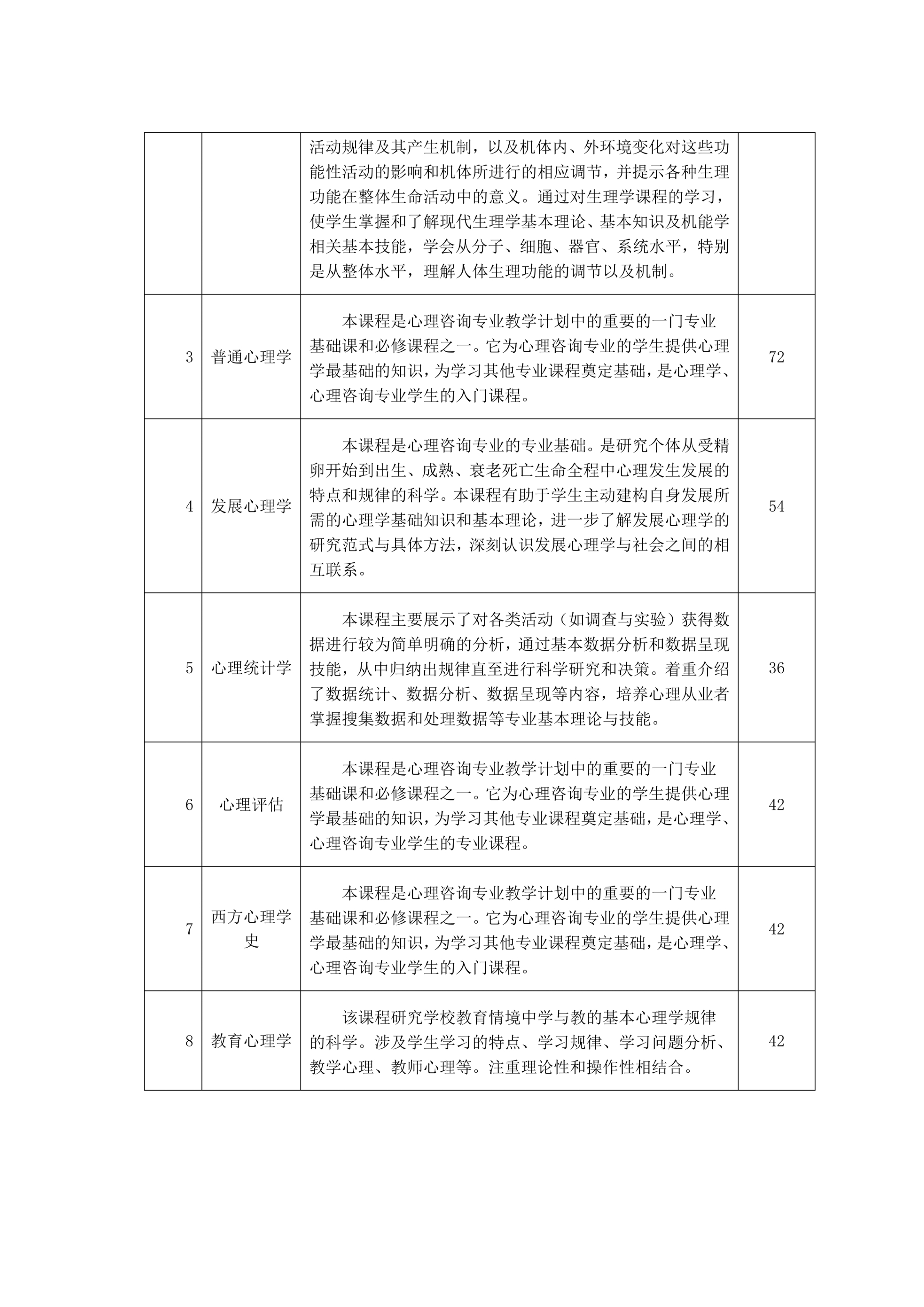 医技系-心理_7.jpg