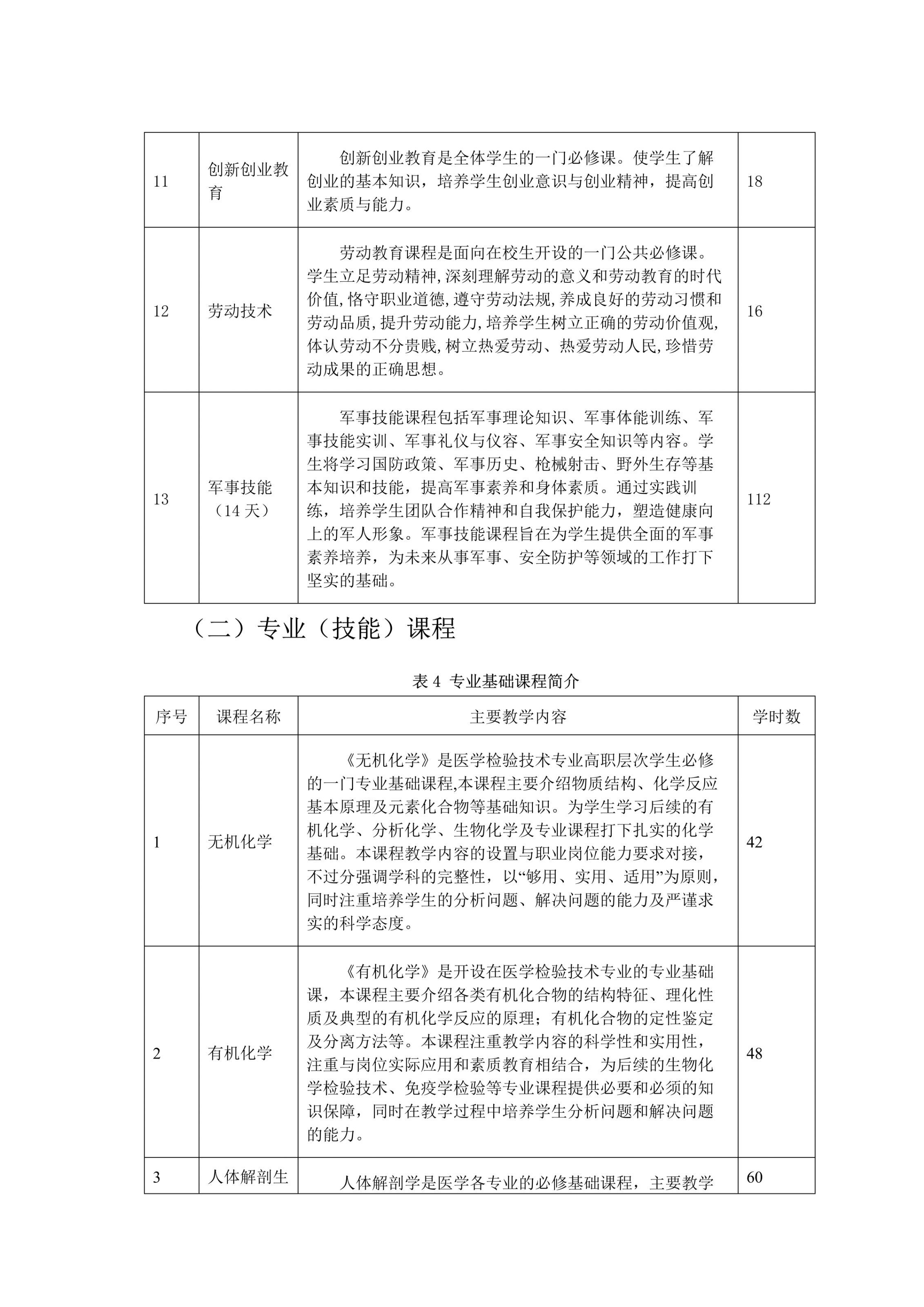 药学-药技_8.jpg