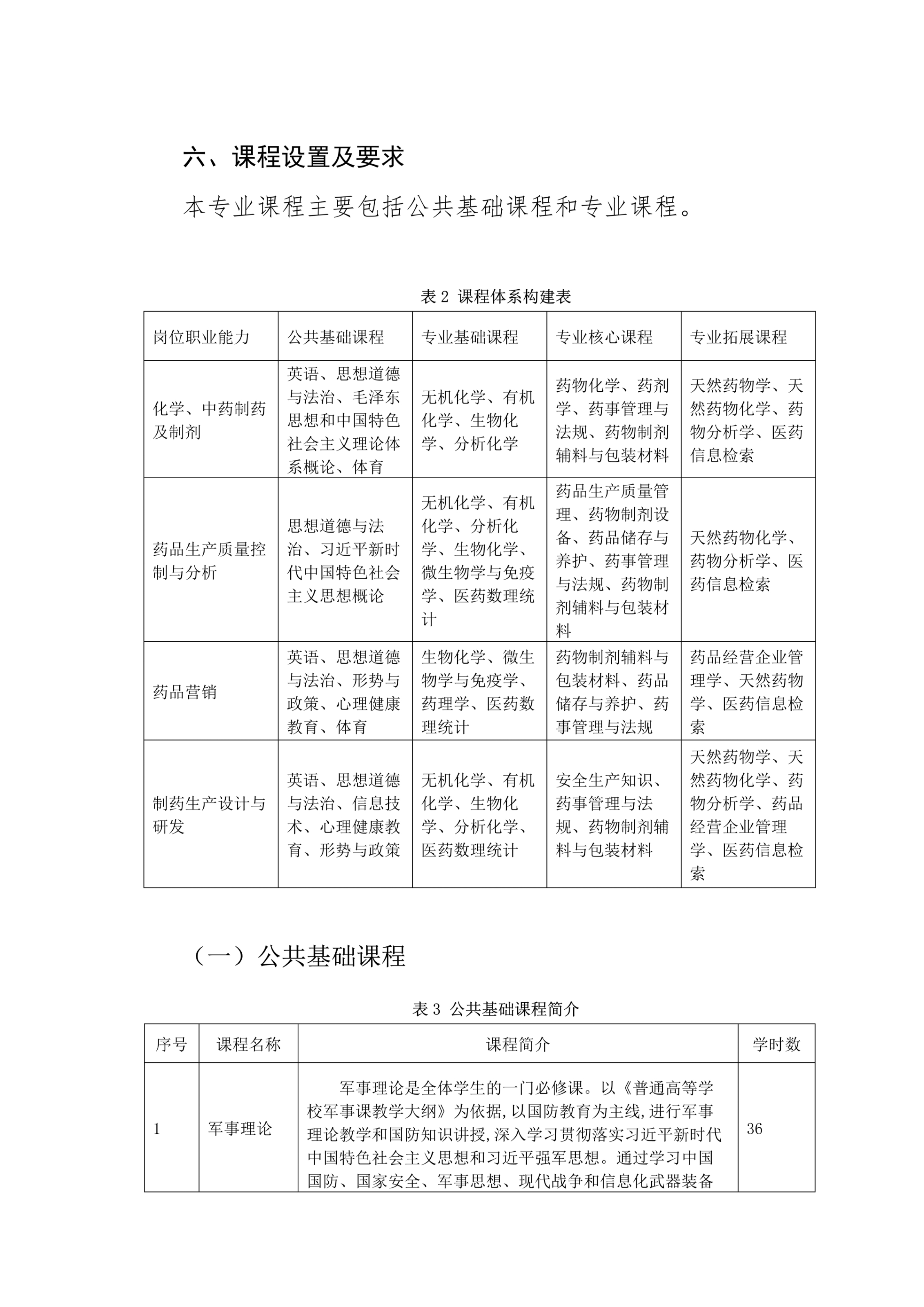 药学-药技_5.jpg
