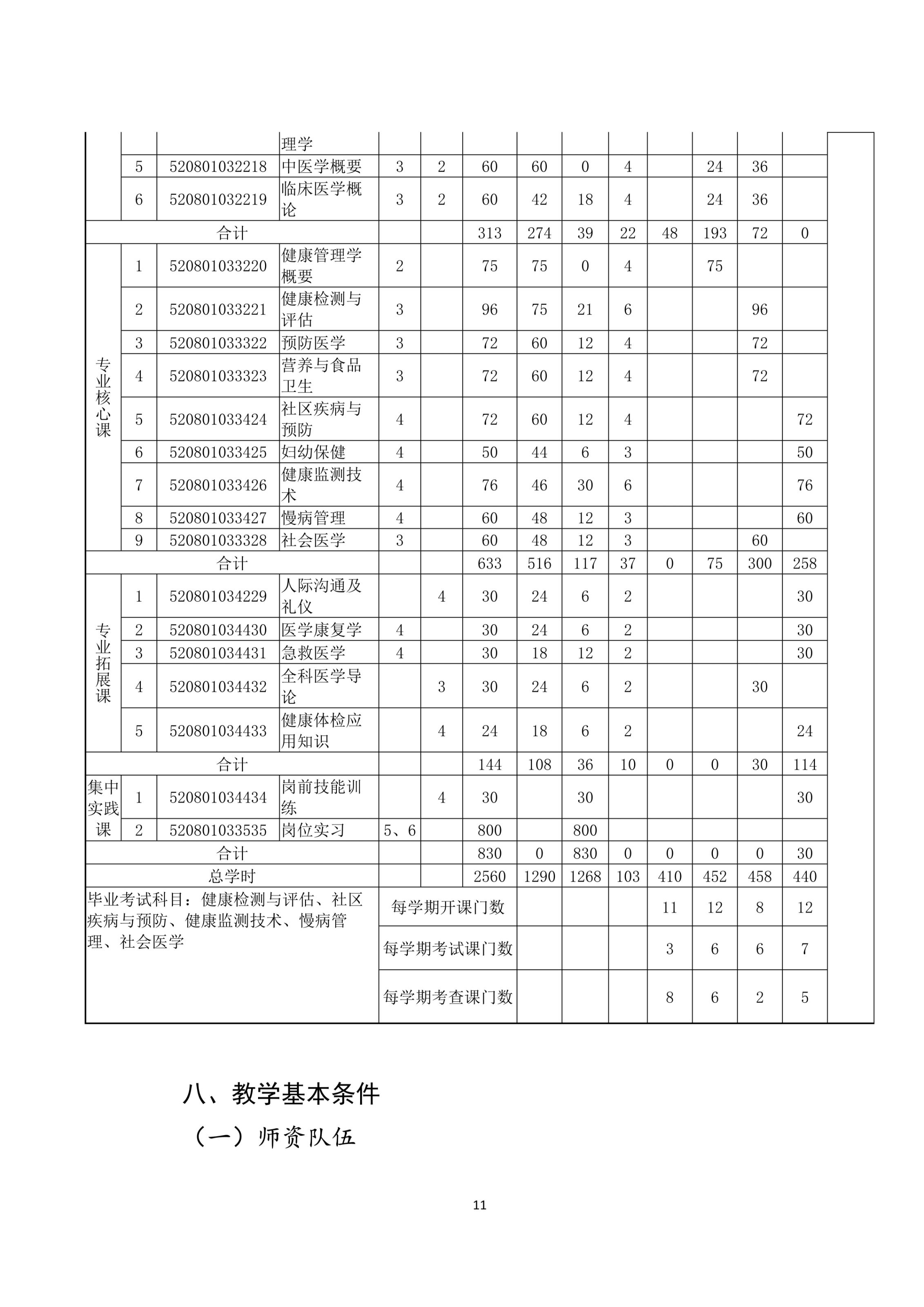 临床系-健康管理_11.jpg
