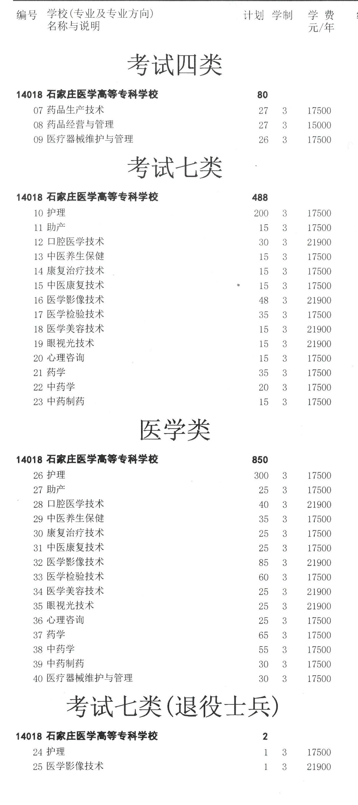 招生计划14018.jpg